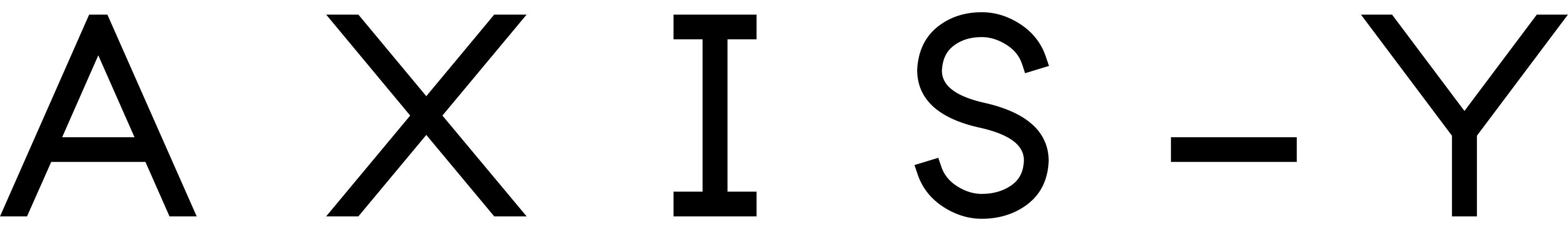 AXIS-Y