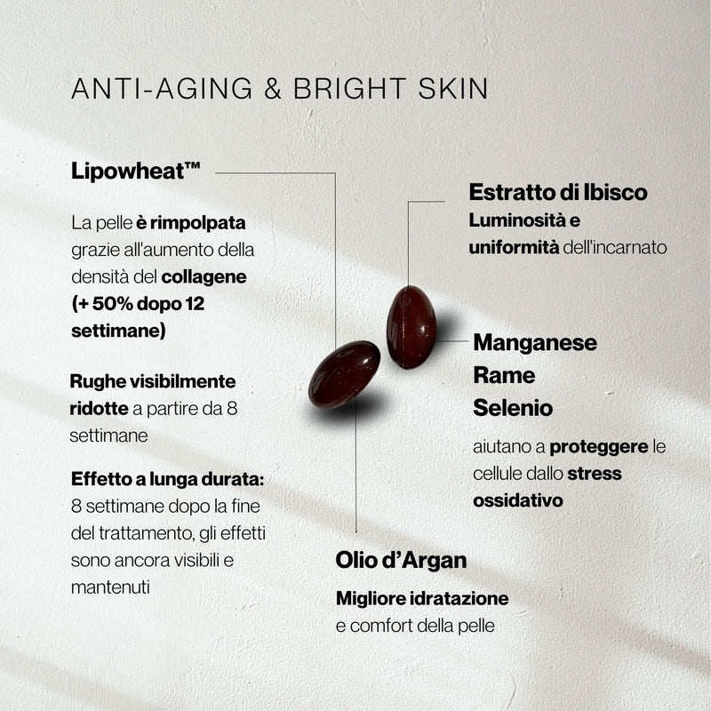Anti-Aging & Bright Skin