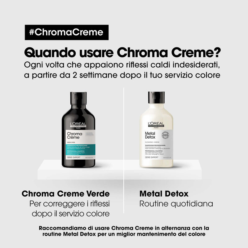 Chroma Cr&egrave;me Green Dyes Shampoo L'Or&eacute;al Professionnel 