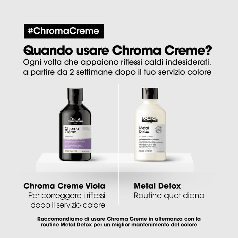 Chroma Cr&egrave;me Purple Dyes Shampoo L'Or&eacute;al Professionnel 