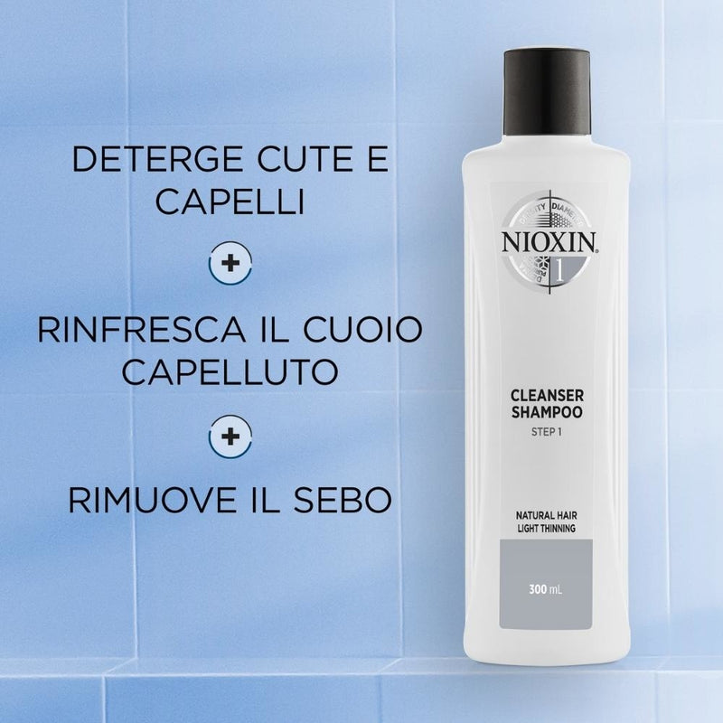 Sistema 1 Shampoo NIOXIN 