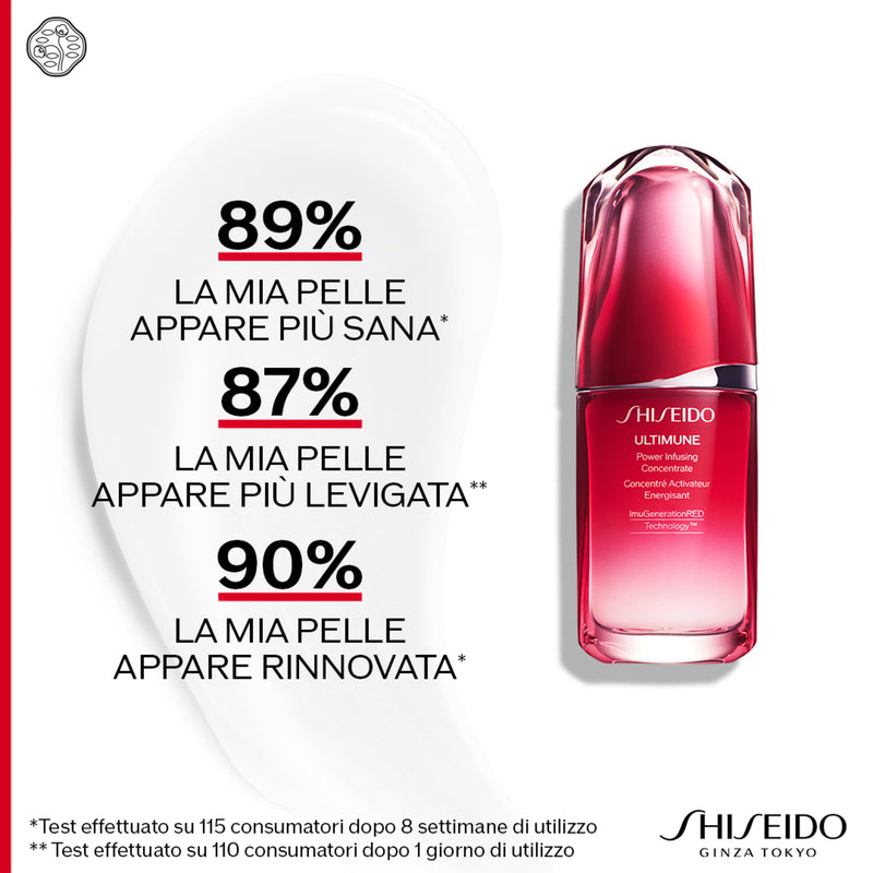 Ultimune Value Set Shiseido 