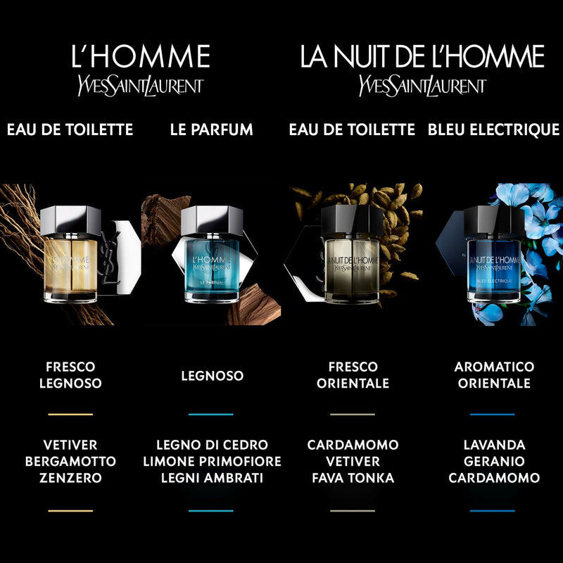 Bleu &Eacute;lectrique Yves Saint Laurent 